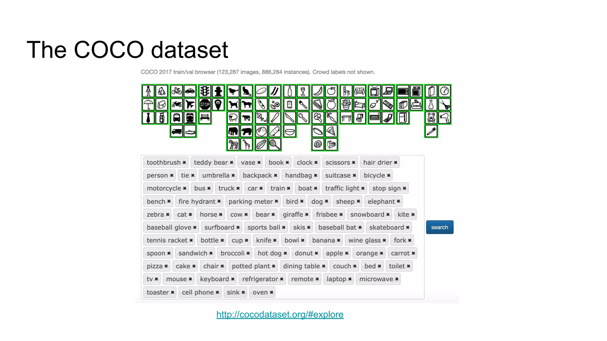 The COCO dataset
http://cocodataset.org/#explore
 