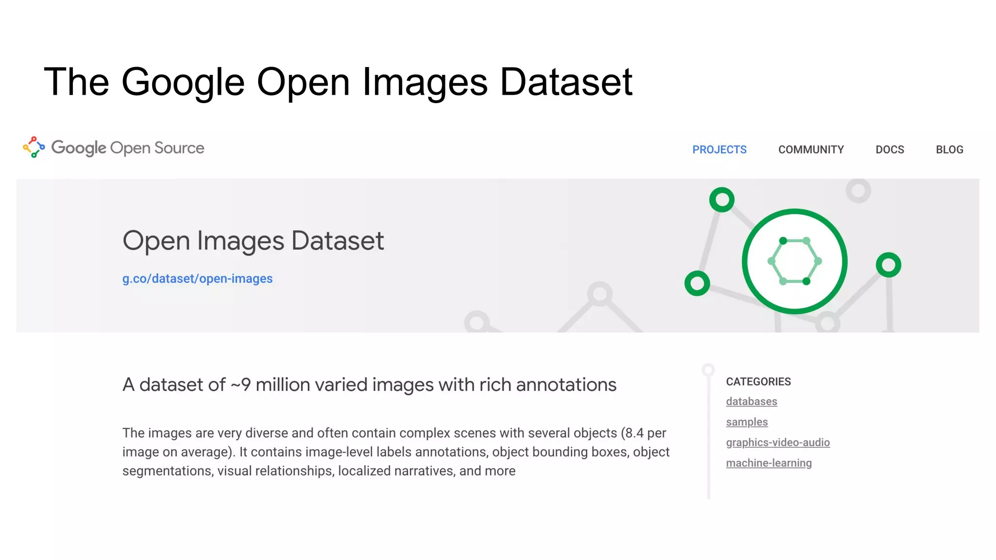 The Google Open Images Dataset
 