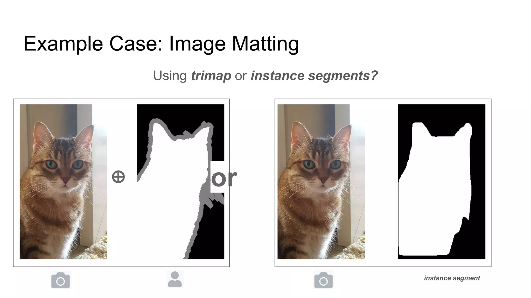 Image segmentation with deep learning | PDF
