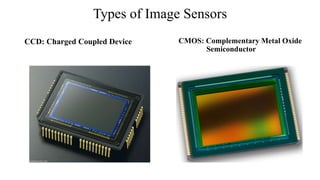 Image Sensor PPT | PPTX