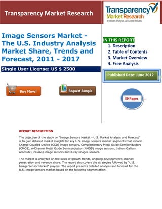 Transparency Market Research


Image Sensors Market -
                                                                     IN THIS REPORT
The U.S. Industry Analysis                                             1. Description
Market Share, Trends and                                               2. Table of Contents
Forecast, 2011 - 2017                                                  3. Market Overview
                                                                       4. Free Analysis
Single User License: US $ 2500
                                                                        Published Date: June 2012




                                                                                     59
                                                                                     51 Pages




       REPORT DESCRIPTION

       The objective of the study on “Image Sensors Market - U.S. Market Analysis and Forecast”
       is to gain detailed market insights for key U.S. image sensors market segments that include
       Charge Coupled Device (CCD) image sensors, Complementary Metal Oxide Semiconductors
       (CMOS), n-Channel Metal Oxide Semiconductor (NMOS) image sensors, Indium Gallium
       Arsenide (InGaAs) image sensors and X-ray images sensors.

       The market is analyzed on the basis of growth trends, ongoing developments, market
       penetration and revenue share. The report also covers the strategies followed by “U.S.
       Image Sensor Market” players. The report presents detailed analysis and forecast for the
       U.S. image sensors market based on the following segmentation:
 