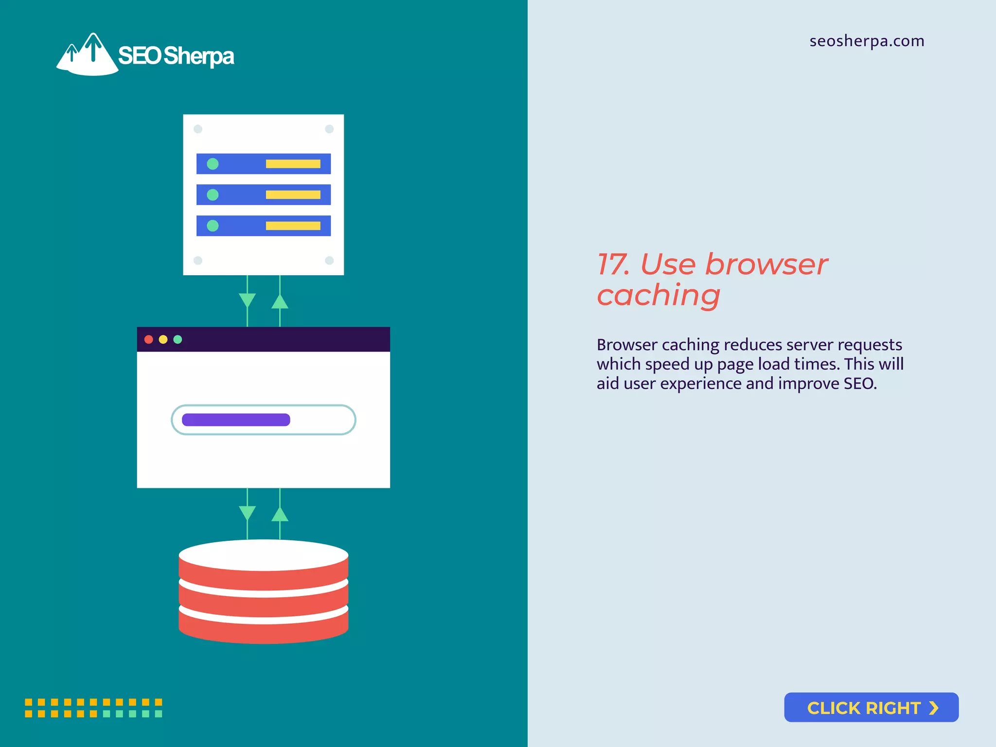 CLICK RIGHT
seosherpa.com
17. Use browser
caching
Browser caching reduces server requests
which speed up page load times. This will
aid user experience and improve SEO.
 