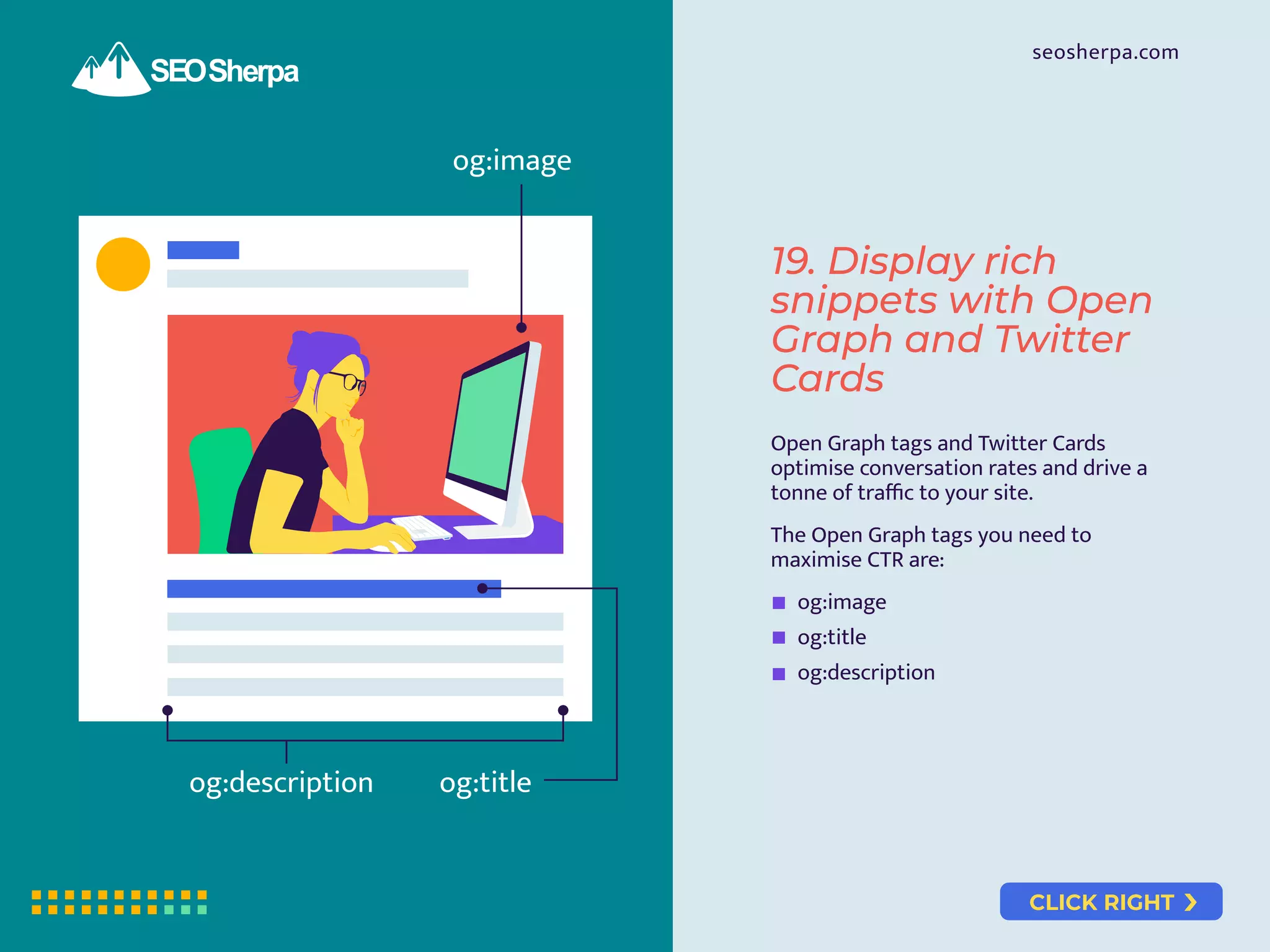 CLICK RIGHT
seosherpa.com
og:image
og:title
og:description
19. Display rich
snippets with Open
Graph and Twitter
Cards
Open Graph tags and Twitter Cards
optimise conversation rates and drive a
tonne of traﬃc to your site.
The Open Graph tags you need to
maximise CTR are:
og:image
og:title
og:description
 