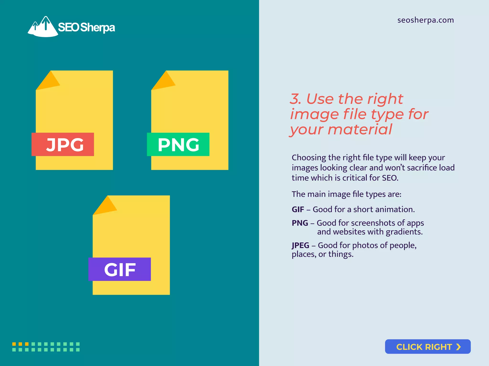 CLICK RIGHT
seosherpa.com
JPG PNG
GIF
Choosing the right ﬁle type will keep your
images looking clear and won’t sacriﬁce load
time which is critical for SEO.
The main image ﬁle types are:
GIF – Good for a short animation.
PNG – Good for screenshots of apps
and websites with gradients.
JPEG – Good for photos of people,
places, or things.
3. Use the right
image file type for
your material
 