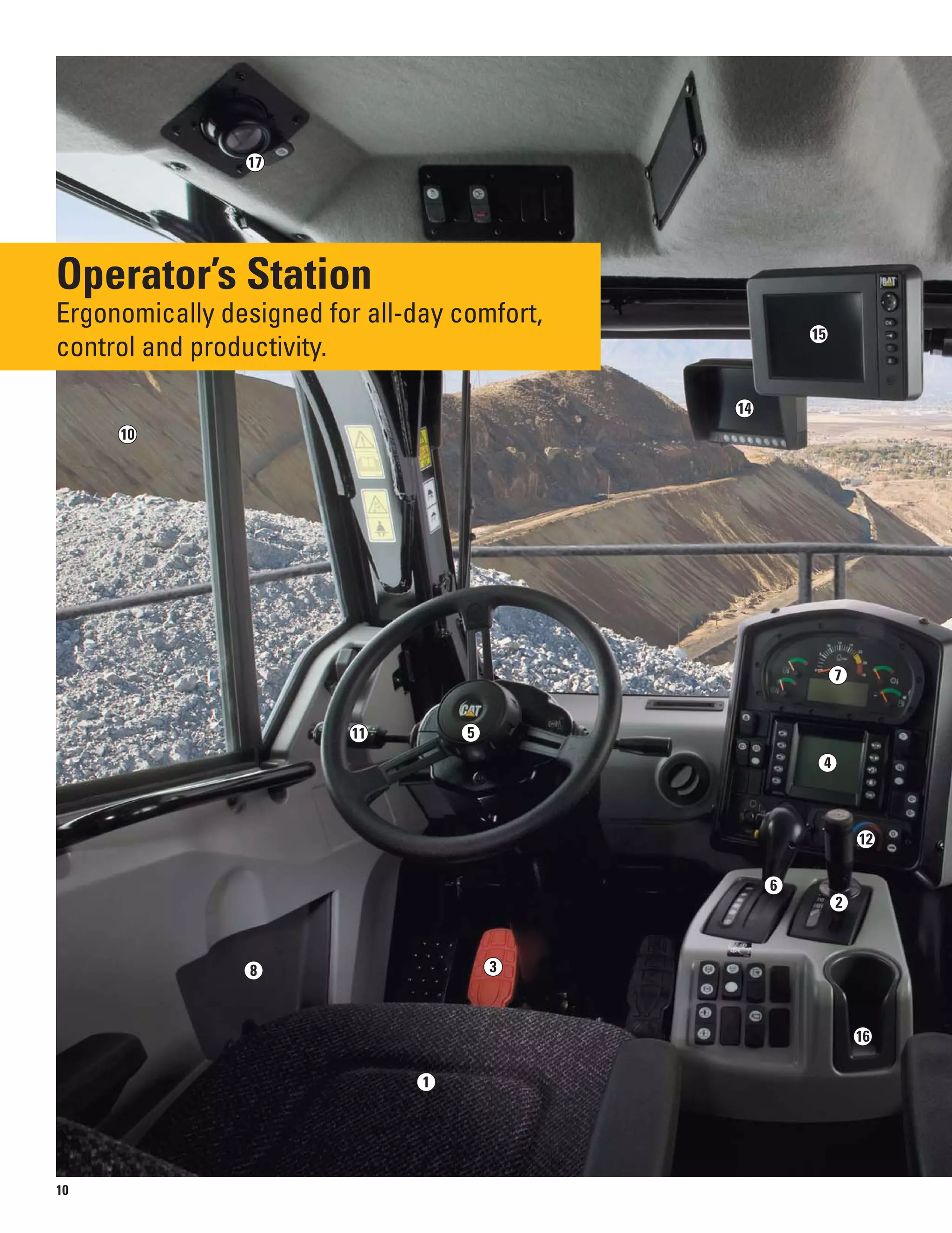 1
10
11
12
14
15
16
17
2
3
4
5
6
7
8
Operator’s Station
Ergonomically designed for all-day comfort,
control and productivity.
10

 