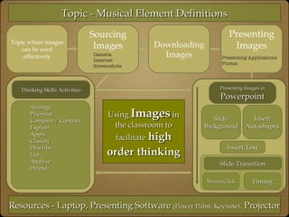 Topic where images can be used effectively Using  Images  in the classroom to facilitate   high order   thinking Topic - Musical Element Definitions Resources - Laptop, Presenting Software  (Power Point, Keynote),  Projector Presenting Images in  Powerpoint Slide Background Insert Autoshapes Insert Text Sourcing Images Downloading Images Presenting Images Thinking Skills Activities ,[object Object],[object Object],[object Object],[object Object],[object Object],[object Object],[object Object],[object Object],[object Object],[object Object],Camera Internet  Screenshots Presenting Applications Photos Slide Transition Mouse Click Timing 