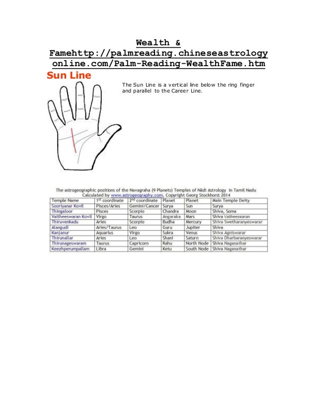 Palm astrology money line