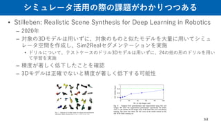 シミュレータ活用の際の課題がわかりつつある
• Stilleben: Realistic Scene Synthesis for Deep Learning in Robotics
– 2020年
– 対象の3Dモデルは用いずに、対象のものと似たモデルを大量に用いてシミュ
レータ空間を作成し、Sim2Realセグメンテーションを実施
• ドリルについて、テストケースのドリル3Dモデルは用いずに、24の他の形のドリルを用い
て学習を実施
– 精度が著しく低下したことを確認
– 3Dモデルは正確でないと精度が著しく低下する可能性
12
 
