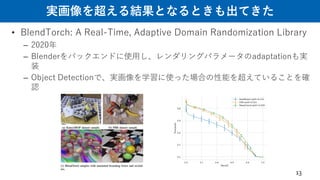 実画像を超える結果となるときも出てきた
• BlendTorch: A Real-Time, Adaptive Domain Randomization Library
– 2020年
– Blenderをバックエンドに使用し、レンダリングパラメータのadaptationも実
装
– Object Detectionで、実画像を学習に使った場合の性能を超えていることを確
認
13
 