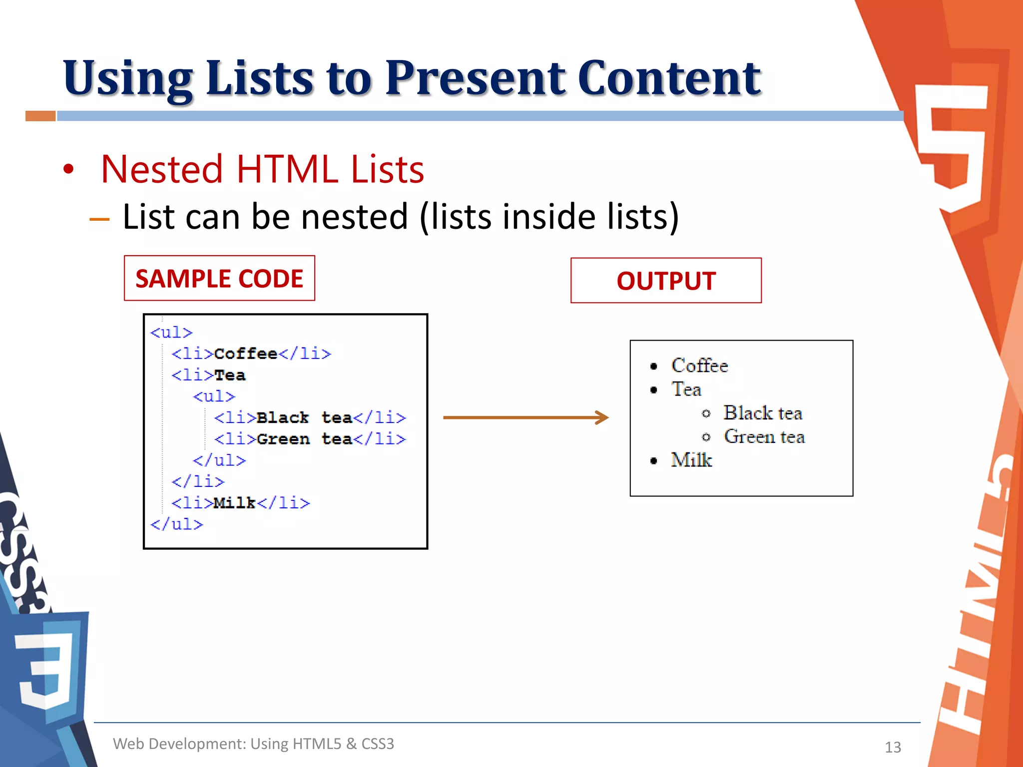Using Lists to Present Content
Web Development: Using HTML5 & CSS3 13
• Nested HTML Lists
– List can be nested (lists inside lists)
SAMPLE CODE OUTPUT
 