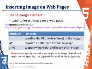 Images, lists and links | PPT