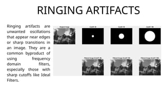 Image Smoothening and Sharpening using Frequency Domain Filtering ...