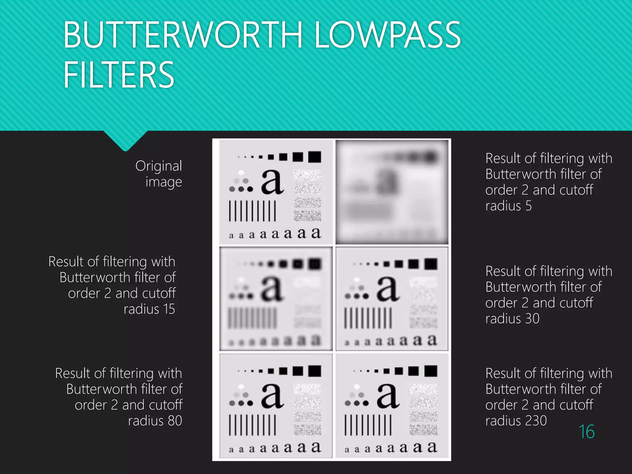 BUTTERWORTH LOWPASS FILTERS Original image Result of filtering with Butterworth filter of order 2 and cutoff radius 5 Result of filtering with Butterworth filter of order 2 and cutoff radius 30 Result of filtering with Butterworth filter of order 2 and cutoff radius 230 Result of filtering with Butterworth filter of order 2 and cutoff radius 80 Result of filtering with Butterworth filter of order 2 and cutoff radius 15 16 