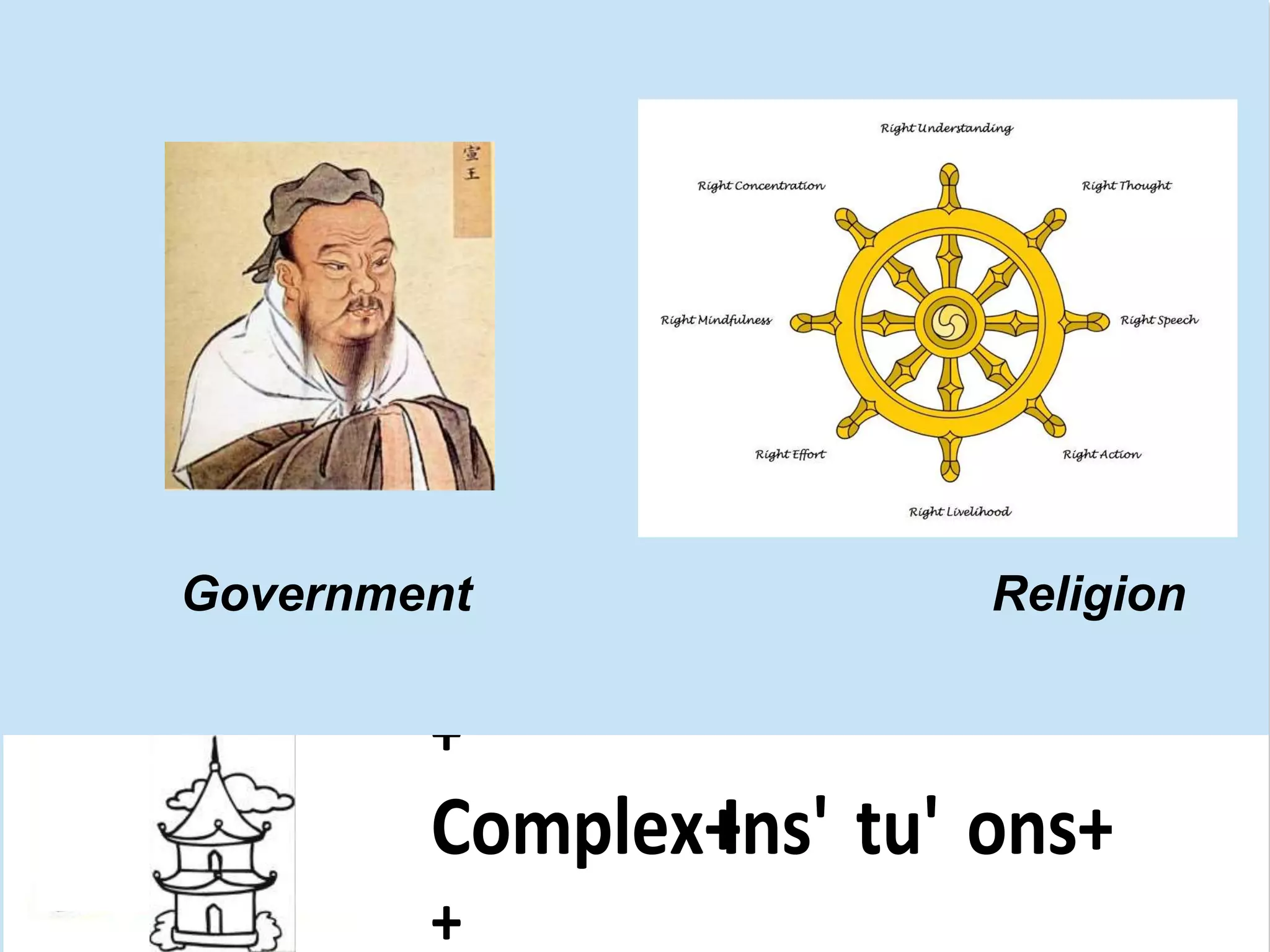 Advanced+Ci' es+
+
Complex+Ins' tu' ons+
+
Civiliza' ons+Have+5+Parts+
Government Religion
 