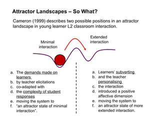 Attractor Landscapes – So What?
Cameron (1999) describes two possible positions in an attractor
landscape in young learner L2 classroom interaction.
a. The demands made on
learners
b. by teacher elicitations
c. co-adapted with
d. the complexity of student
responses
e. moving the system to
f. “an attractor state of minimal
interaction”.
Minimal
interaction
Extended
interaction
a. Learners’ subverting
b. and the teacher
personalising
c. the interaction
d. introduced a positive
affective dimension
e. moving the system to
f. an attractor state of more
extended interaction.
 
