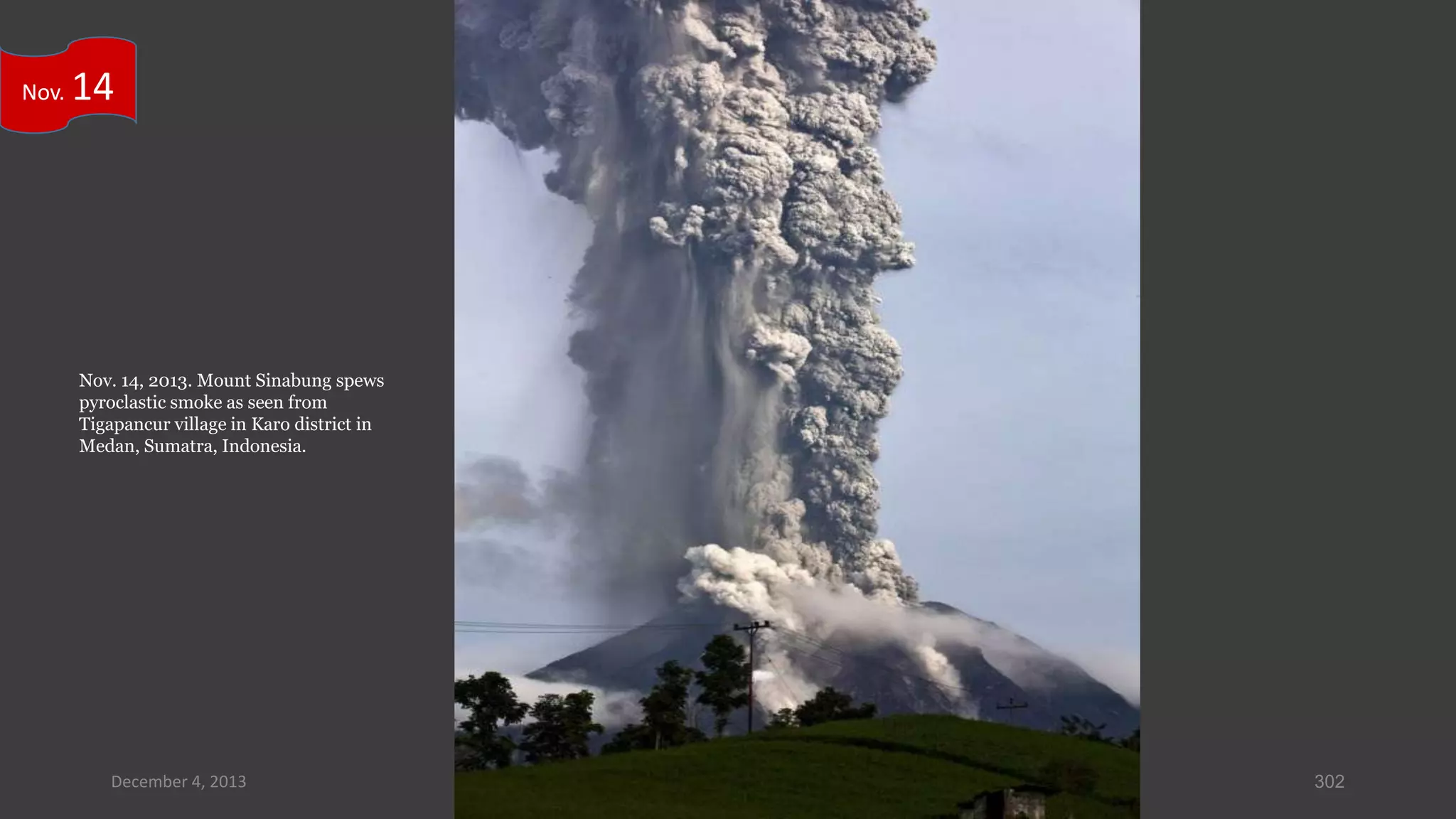 Nov.

14

Nov. 14, 2013. Mount Sinabung spews
pyroclastic smoke as seen from
Tigapancur village in Karo district in
Medan, Sumatra, Indonesia.

December 4, 2013

302

 