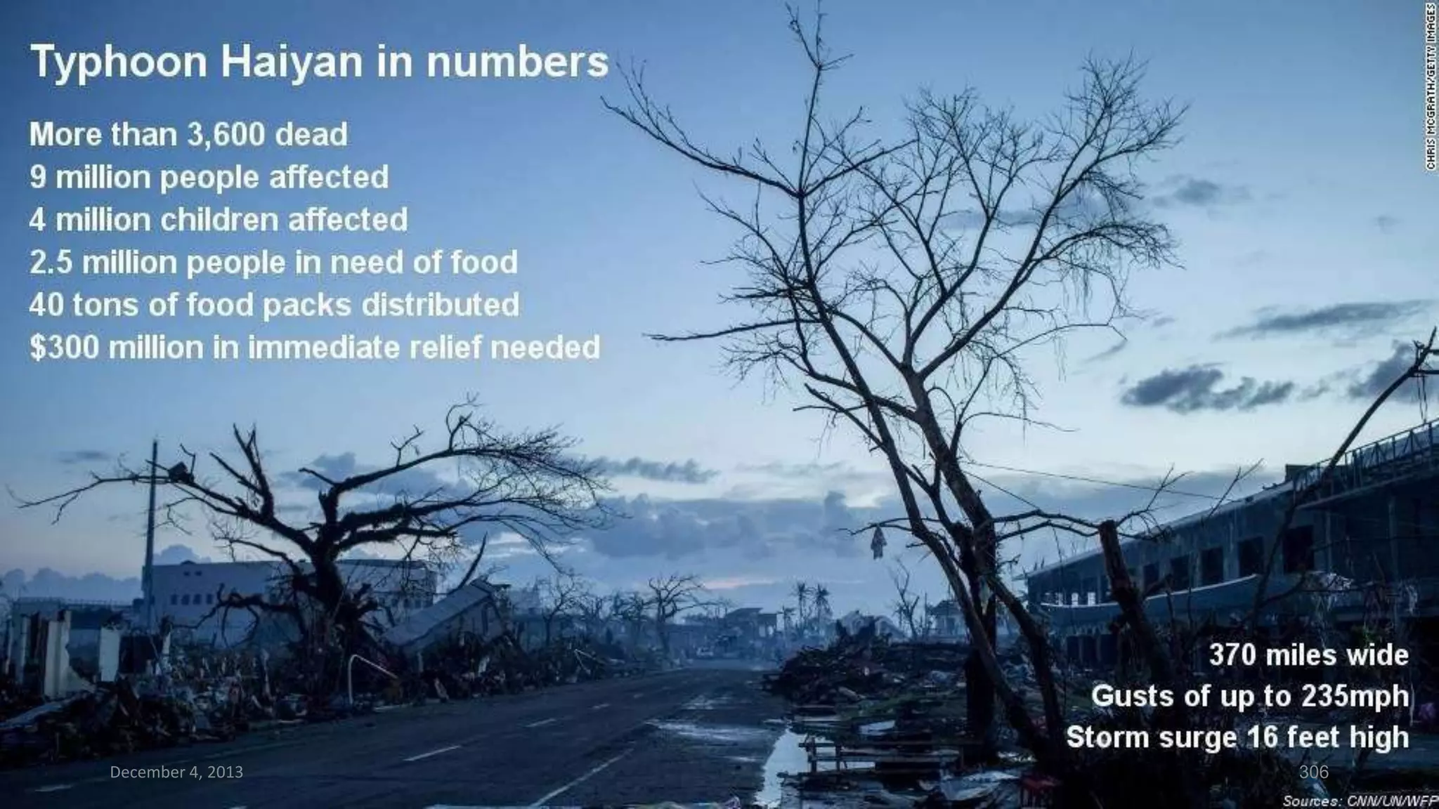 December 4, 2013

306

 