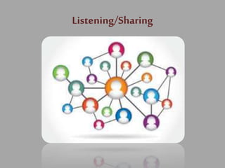 Listening/Sharing
 