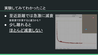 実験してみてわかったこと
● 至近距離では急激に減衰
面音源で計算すると違うかも？
● 少し離れると
ほとんど減衰しない
 