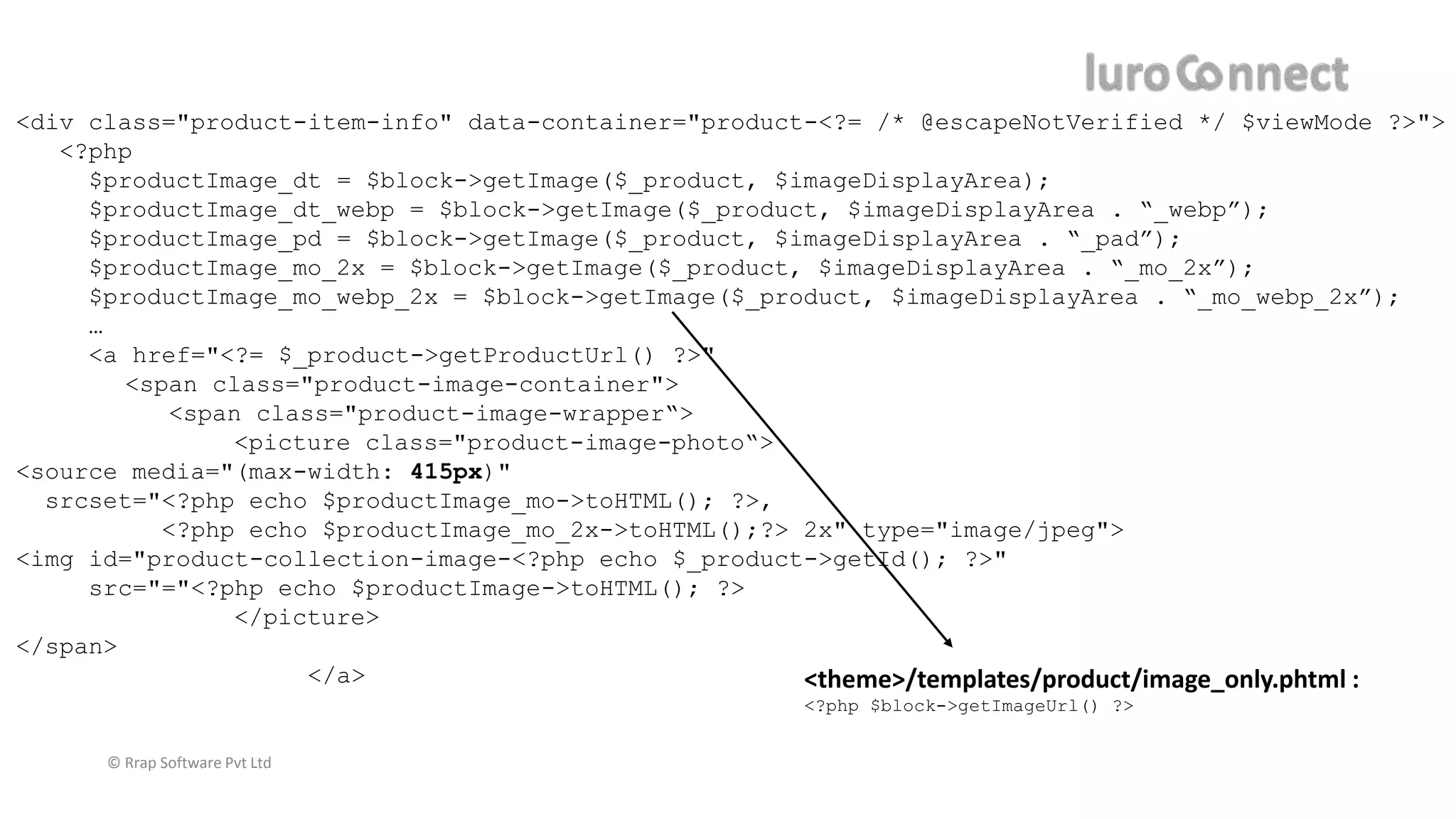 © Rrap Software Pvt Ltd
<div class="product-item-info" data-container="product-<?= /* @escapeNotVerified */ $viewMode ?>">
<?php
$productImage_dt = $block->getImage($_product, $imageDisplayArea);
$productImage_dt_webp = $block->getImage($_product, $imageDisplayArea . “_webp”);
$productImage_pd = $block->getImage($_product, $imageDisplayArea . “_pad”);
$productImage_mo_2x = $block->getImage($_product, $imageDisplayArea . “_mo_2x”);
$productImage_mo_webp_2x = $block->getImage($_product, $imageDisplayArea . “_mo_webp_2x”);
…
<a href="<?= $_product->getProductUrl() ?>"
<span class="product-image-container">
<span class="product-image-wrapper“>
<picture class="product-image-photo“>
<source media="(max-width: 415px)"
srcset="<?php echo $productImage_mo->toHTML(); ?>,
<?php echo $productImage_mo_2x->toHTML();?> 2x" type="image/jpeg">
<img id="product-collection-image-<?php echo $_product->getId(); ?>"
src="="<?php echo $productImage->toHTML(); ?>
</picture>
</span>
</a> <theme>/templates/product/image_only.phtml :
<?php $block->getImageUrl() ?>
 