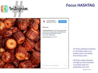 47 % des utilisateurs français
se sont déjà rendus à un
endroit suite à une photo
d'un de leurs amis
58 % des usagers français
ont déjà eu envie d'acheter
un produit suite à la
publication d'un ami
Mediametrie 2015
Focus HASHTAG
 