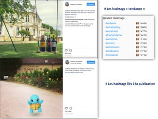 # Les hashtags « tendance »
# Les hashtags liés à la publication
 
