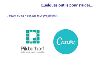 Quelques outils pour s’aider...
... Parce qu’on n’est pas tous graphistes !
 