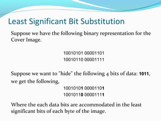 Imagesteganographydbatuaudi | PPT