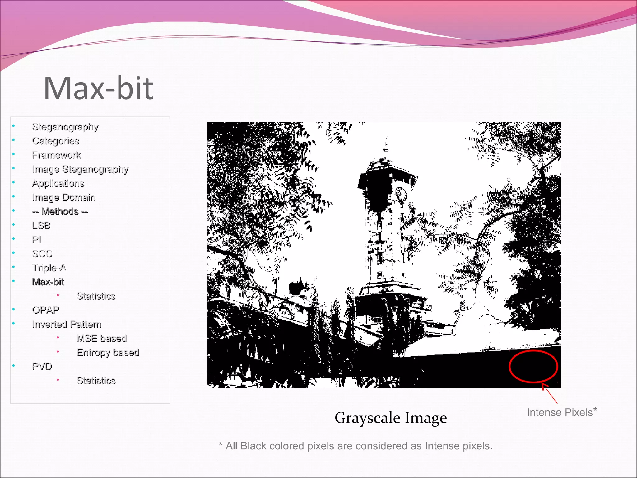 Max-bit
• SteganographySteganography
• CategoriesCategories
• FrameworkFramework
• Image SteganographyImage Steganography
• ApplicationsApplications
• Image DomainImage Domain
• -- Methods ---- Methods --
• LSBLSB
• PIPI
• SCCSCC
• Triple-ATriple-A
• Max-bitMax-bit
• StatisticsStatistics
• OPAPOPAP
• Inverted PatternInverted Pattern
• MSE basedMSE based
• Entropy basedEntropy based
• PVDPVD
• StatisticsStatistics
Grayscale Image Intense Pixels*
* All Black colored pixels are considered as Intense pixels.
 