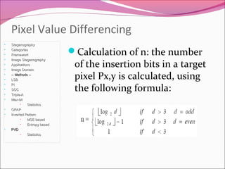 Total Pixel Formula Image stegnogrpahy(muqeed) | PPT