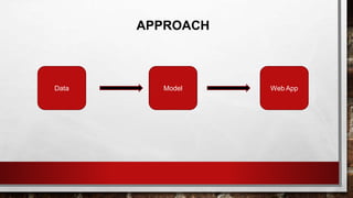 Image super resolution | PPTX