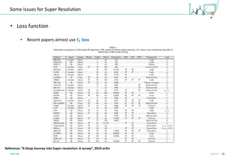 Single Image Super Resolution Overview | PDF