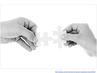 http://pixabay.com/en/connect-connection-cooperation-hand-20333/

 