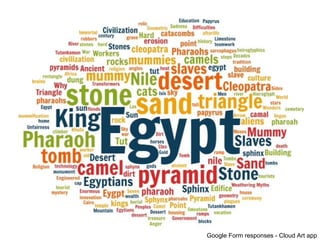 Google Form responses - Cloud Art app

 