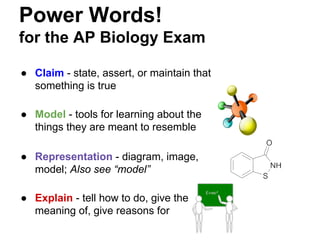 Power Words!
for the AP Biology Exam
● Claim - state, assert, or maintain that
something is true
● Model - tools for learning about the
things they are meant to resemble
● Representation - diagram, image,
model; Also see “model”
● Explain - tell how to do, give the
meaning of, give reasons for

 