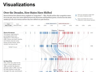Visualizations

 