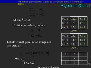 Where,   Algorithm (Cont.) Labels to each pixel of an image are assigned as: Where,  l     l      m Updated probability values: 0.2,  2 0.2,  2 0.8,  1 0.3,  2 0.6,  1 0.2,  2 0.6,  1 0.3,  2 0.6,  1 0.8,  1 0.8,  1 0.2,  2 0.7,  1 0.4,  2 0.8,  1 0.4,  2 0.7,  1 0.4,  2 2 2 1 2 1 2 1 2 1 Layer-1 Layer-2 Y 