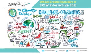 ImageThink SXSW Interactive, March 13, 2015
