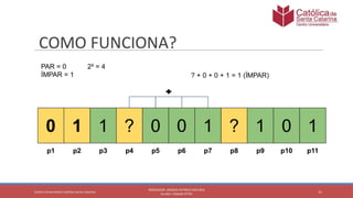 Matemática discreta: Código de Hamming