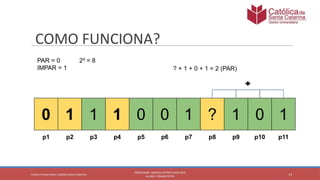 Matemática discreta: Código de Hamming