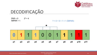 Matemática discreta: Código de Hamming