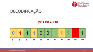 Matemática discreta: Código de Hamming