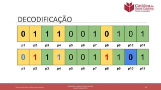 Matemática discreta: Código de Hamming