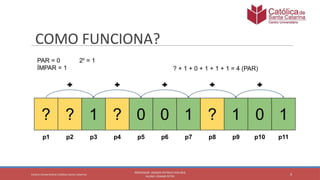 Matemática discreta: Código de Hamming
