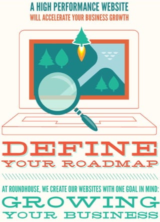 Define Your Website Roadmap