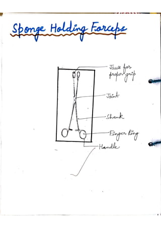 OBG INSTRUMENT FILE FOR BSC NURSING 6,7 SEMESTER | PDF