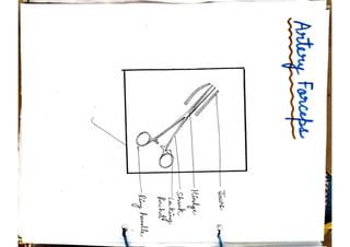 OBG INSTRUMENT FILE FOR BSC NURSING 6,7 SEMESTER | PDF