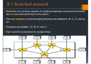 Switching and types in computer networks | PPTX