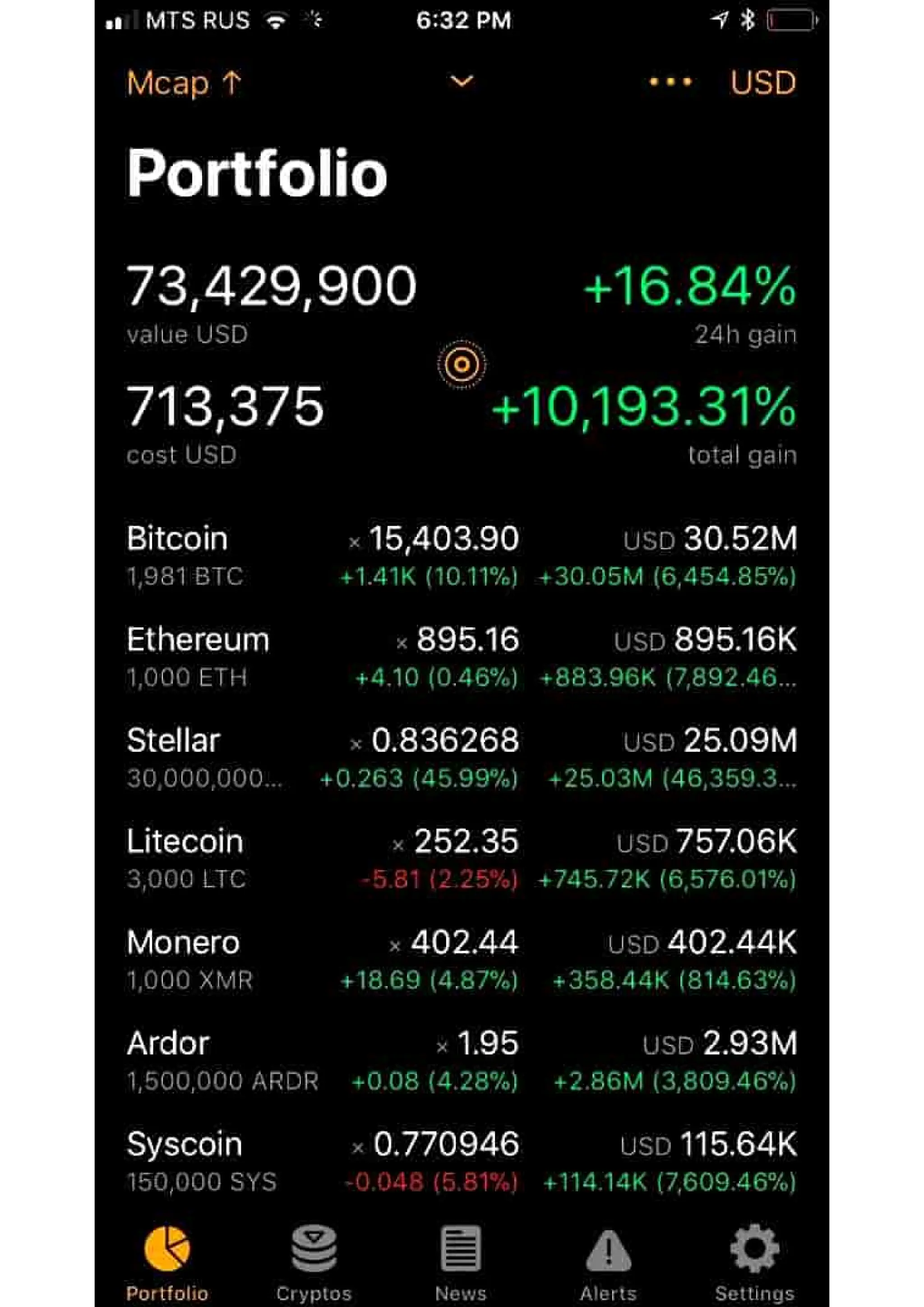 虚拟货币洗钱通道搭建#洗钱资金流向设计【暗刃黑客anren8.net】#洗钱交易