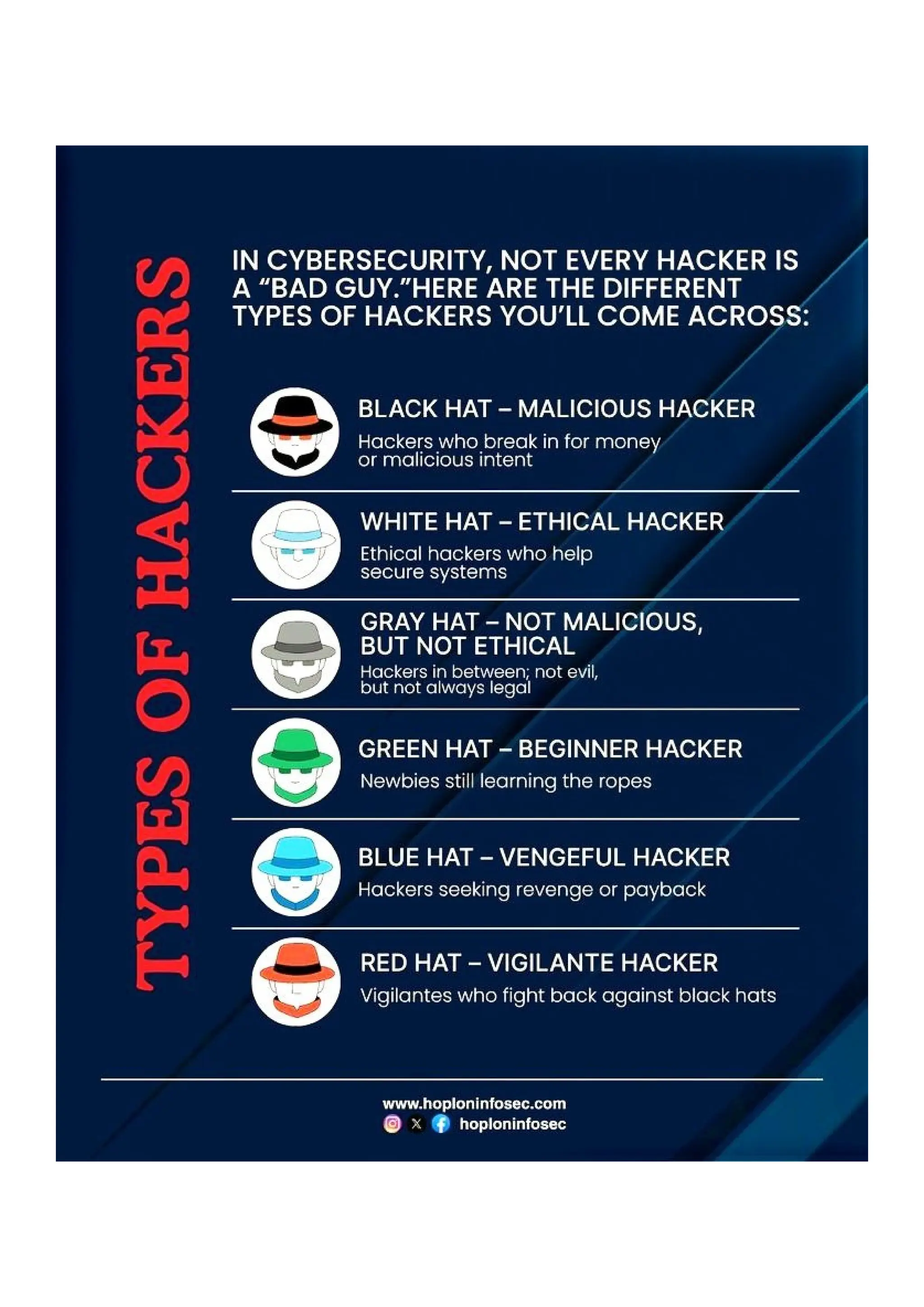 博彩网站赔率修改方法【QQ:2951089139】 黑客资金套现技术接单报价与痕迹清理步骤赔率篡改,资金套现,博彩网站漏洞| PDF